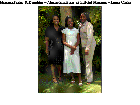 GSAT